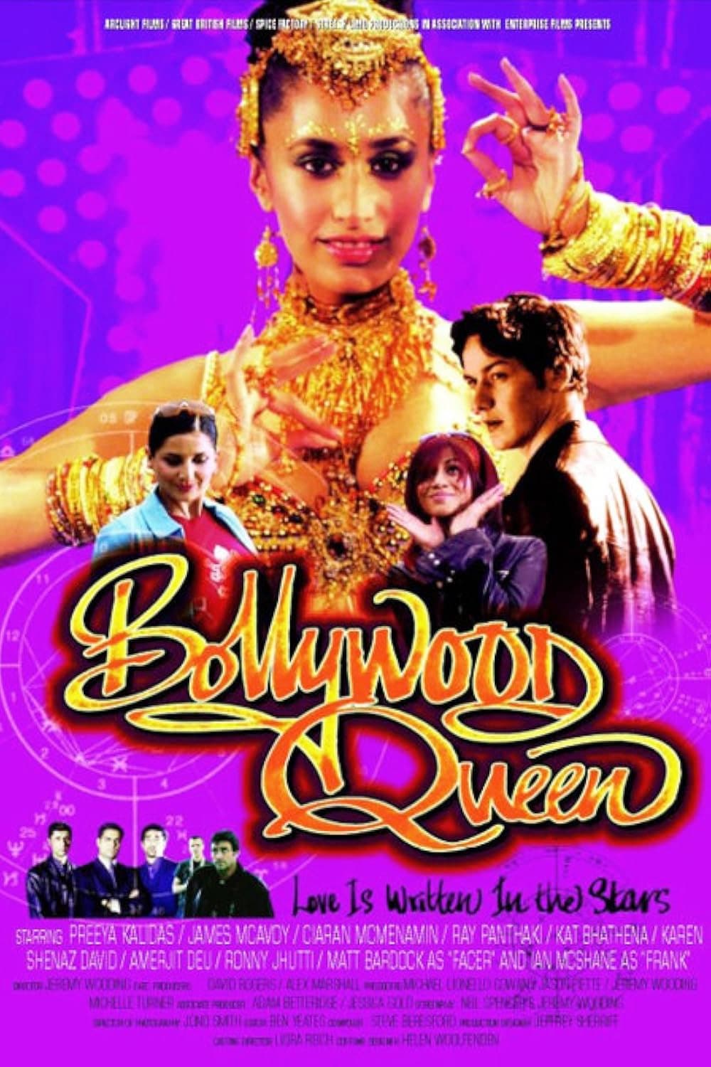Poster di Bollywood Queen
