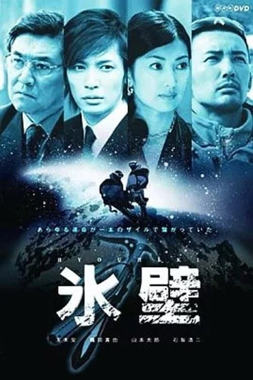 Poster di 氷壁