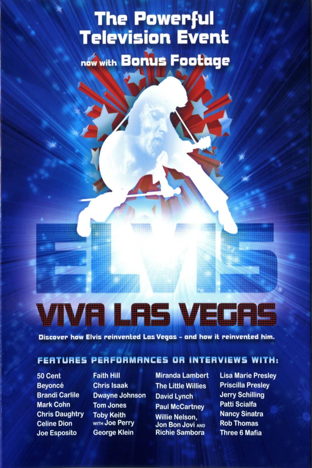 Poster di Elvis | Viva Las Vegas
