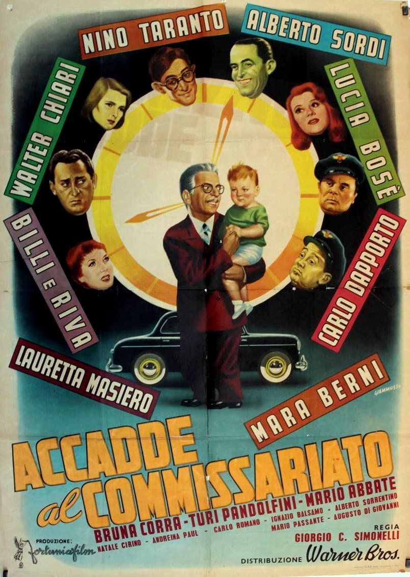 Poster di Accadde al commissariato