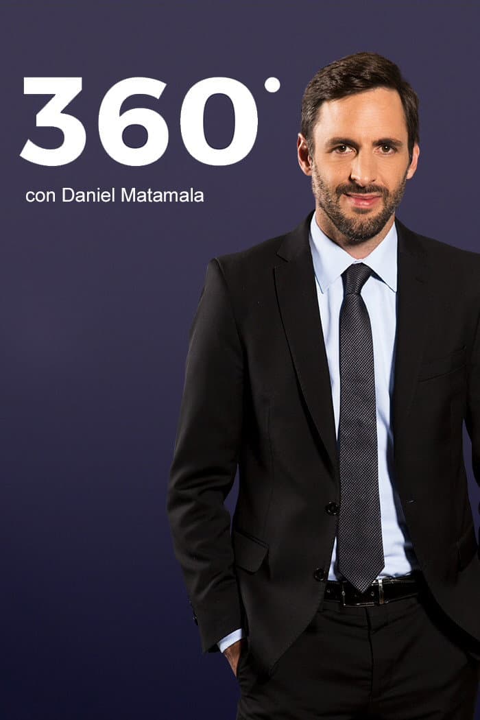 Poster di 360°
