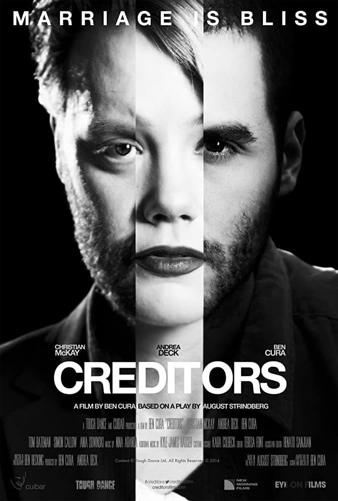 Poster di Creditors