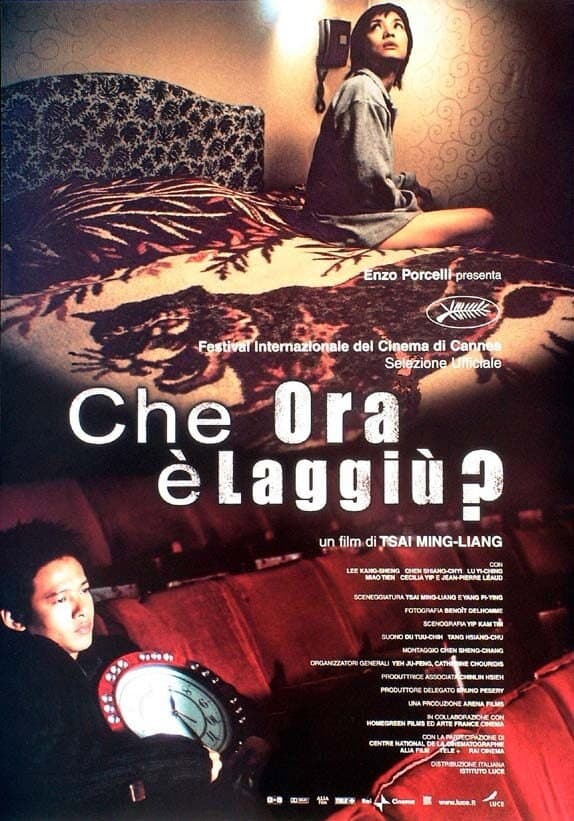 Poster di Che ora è laggiù?