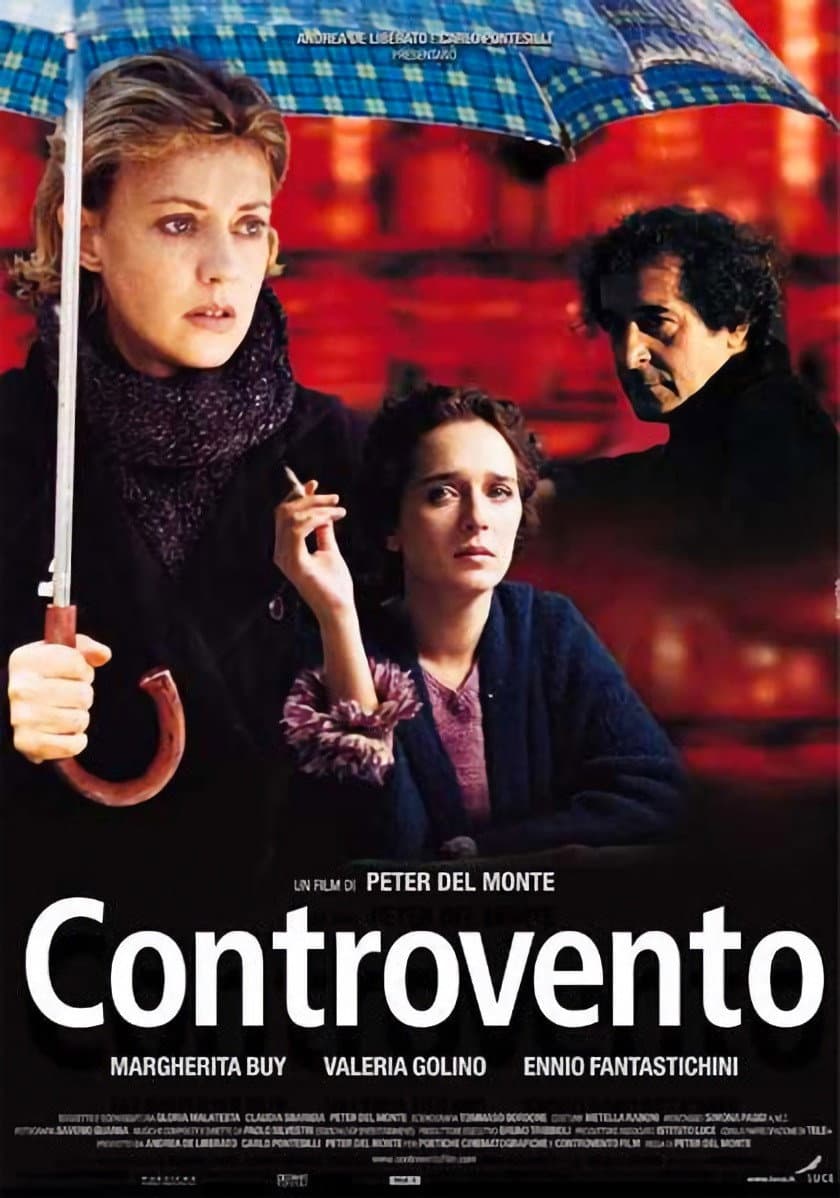 Poster di Controvento