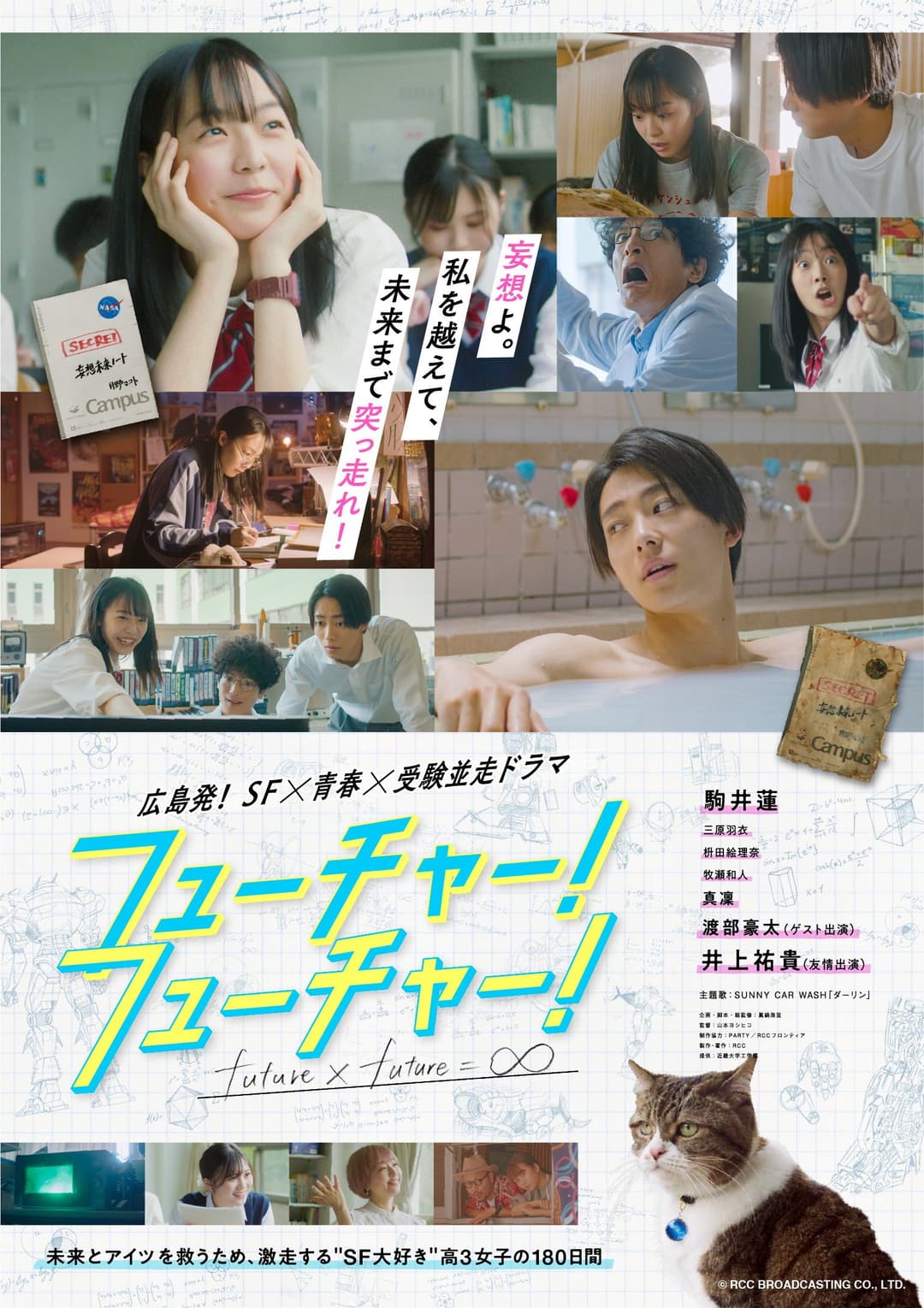 Poster di フューチャー！フューチャー！