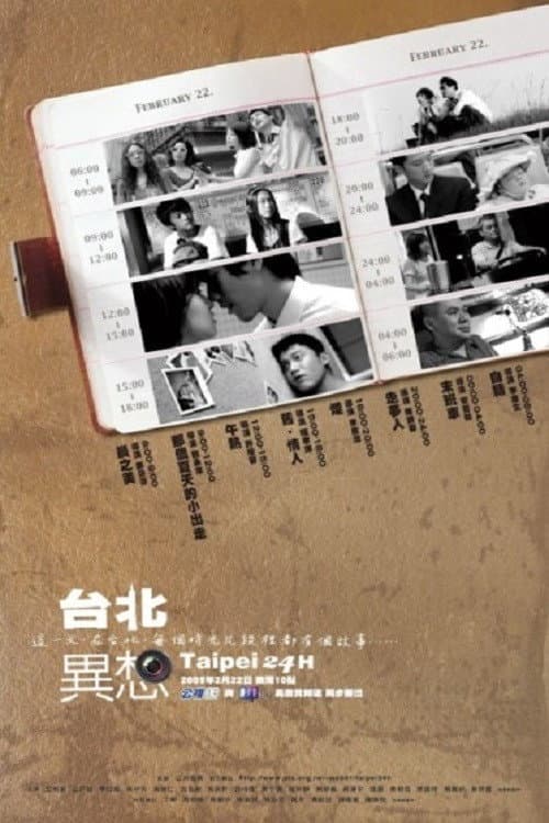 Poster di 台北異想