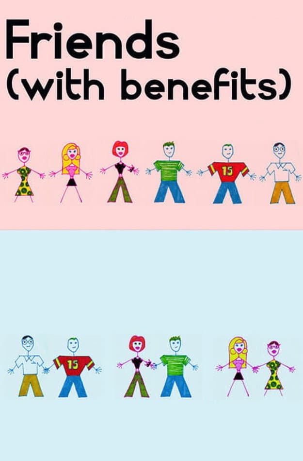 Poster di Friends (With Benefits)