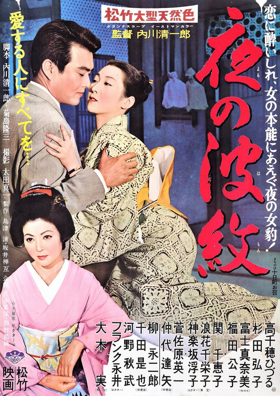 Poster di 夜の波紋
