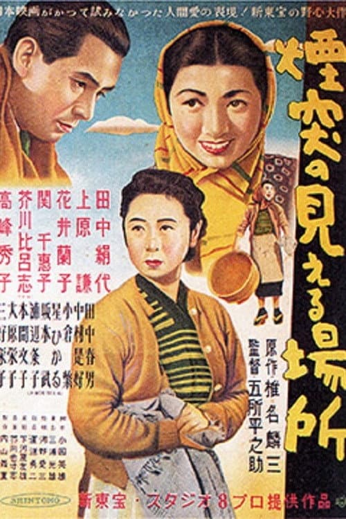 Poster di Where Chimneys Are Seen