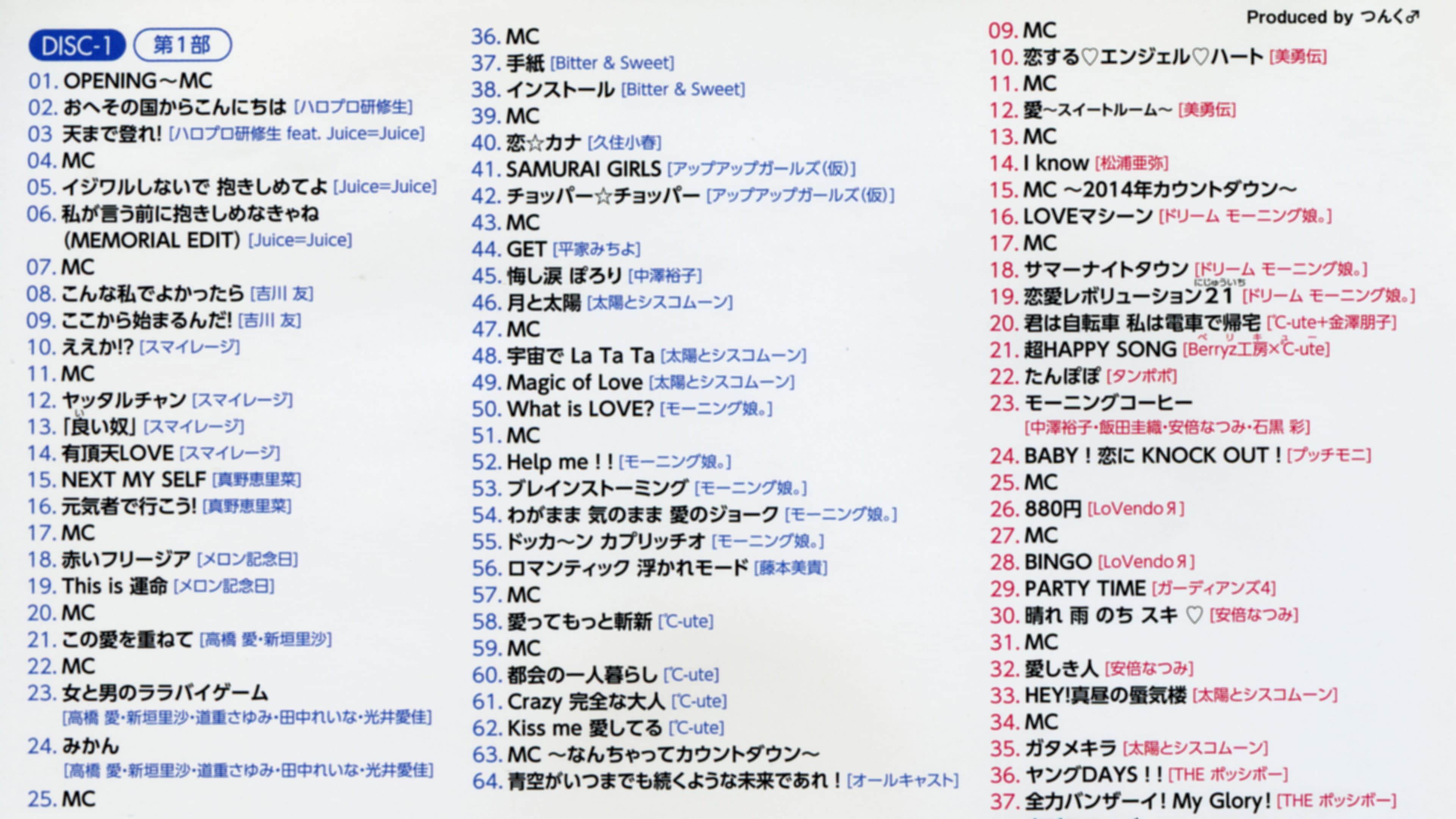 Hello! Project 2013 COUNTDOWN PARTY 2013-2014 ~GOODBYE & HELLO!~ - immagine