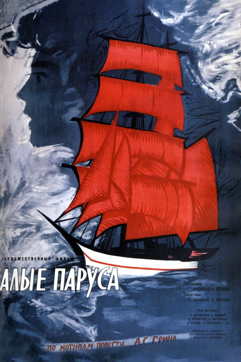 Poster di Алые паруса