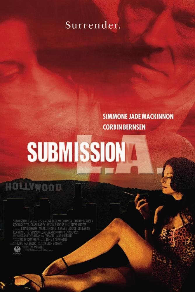 Poster di Submission