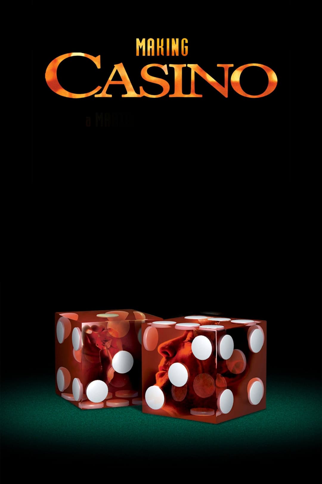 Poster di Making Casino