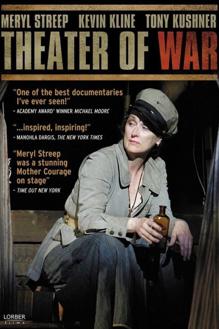 Poster di Theater of War