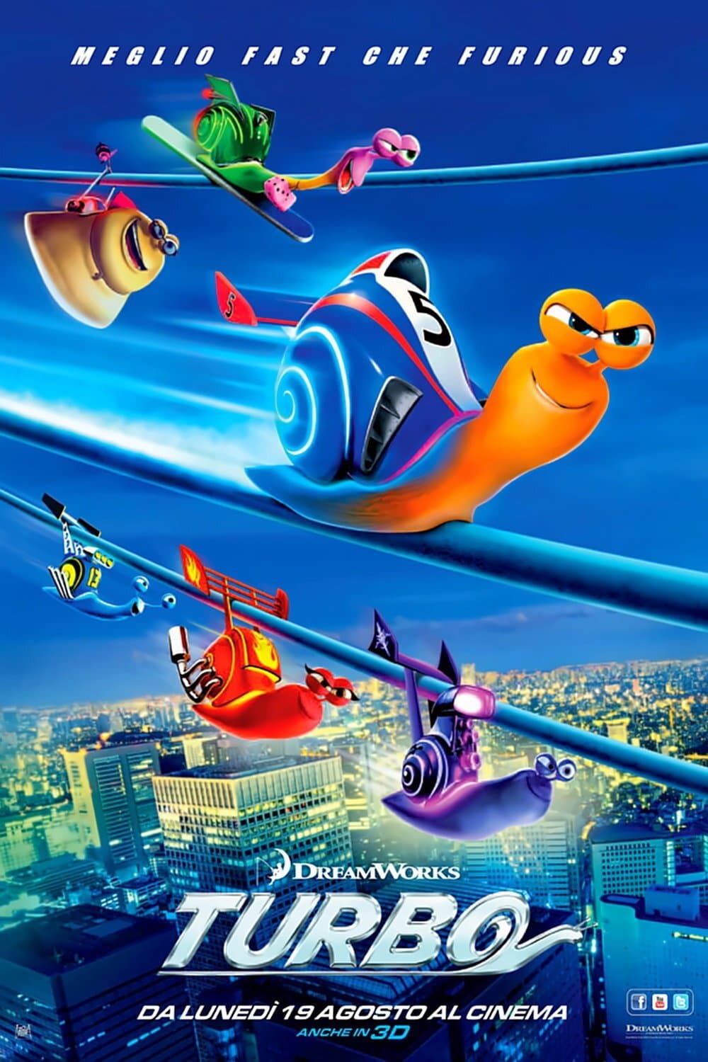 Poster di Turbo