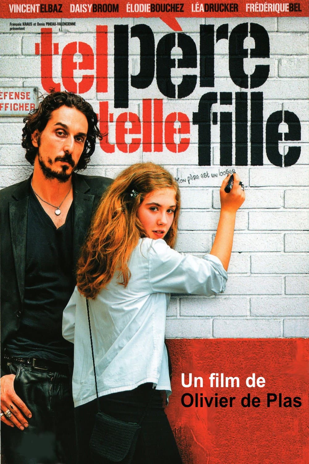 Poster di Tel père, telle fille