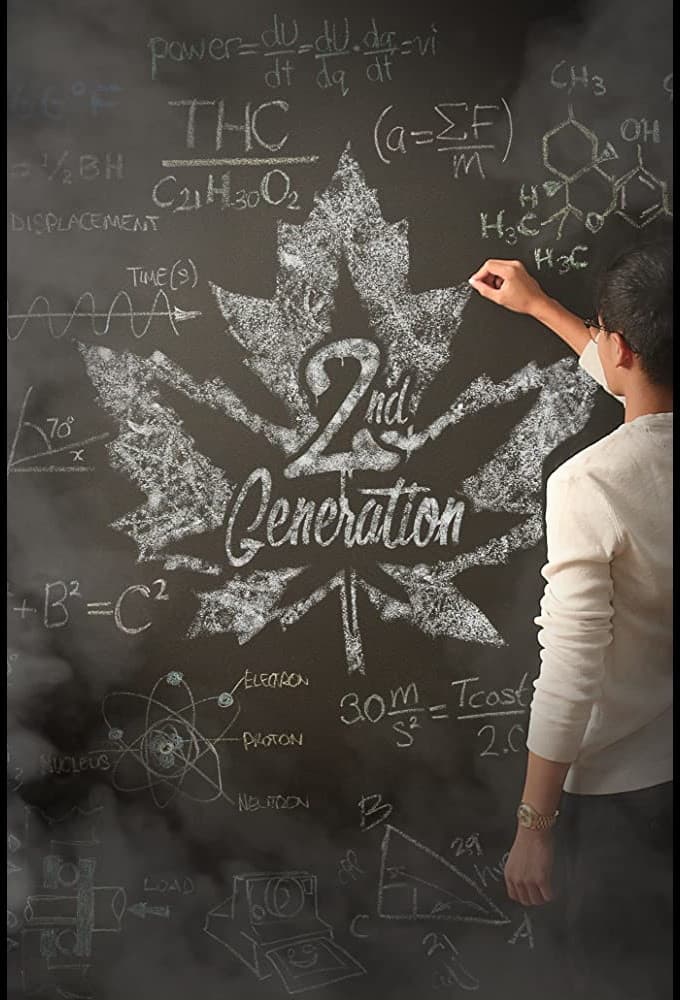 Poster di 2nd Generation