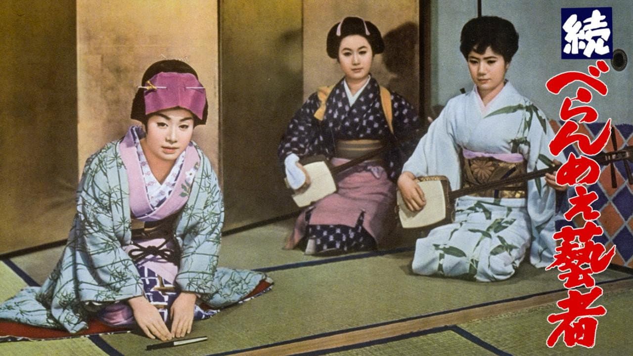 続々べらんめえ芸者 - immagine