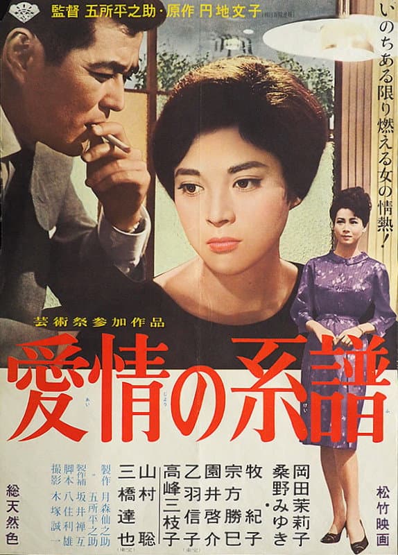 Poster di Aijo no keifu