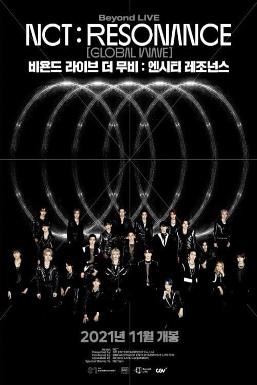 Poster di NCT | Resonance [Global Wave]