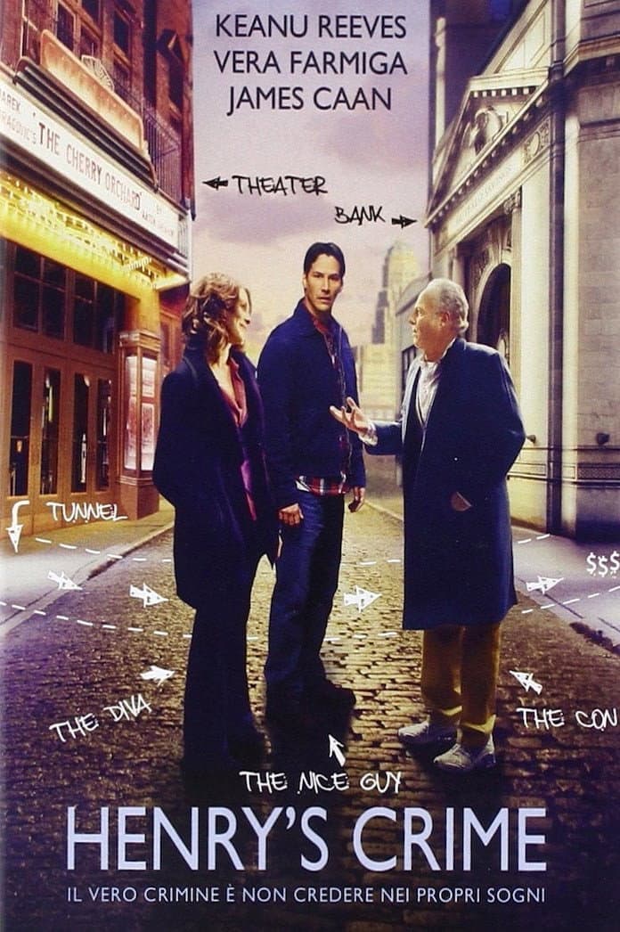 Poster di Henry's Crime