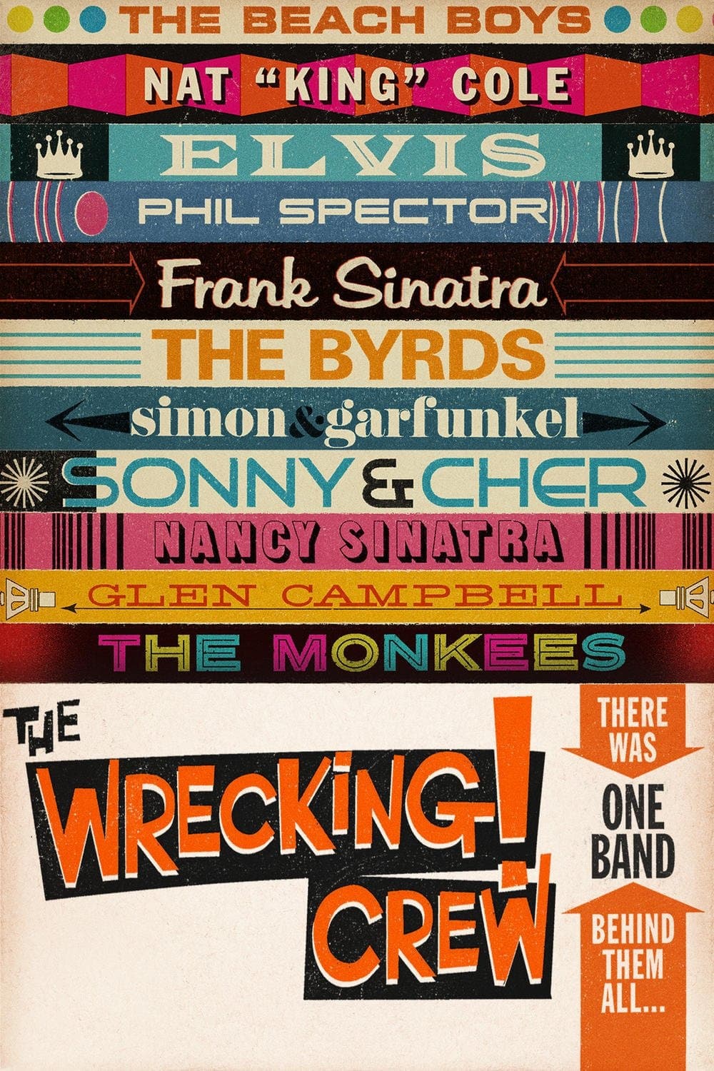 Poster di La fabbrica del Rock