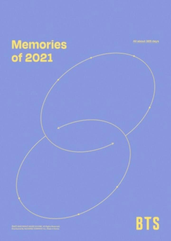 Poster di BTS Memories of 2021