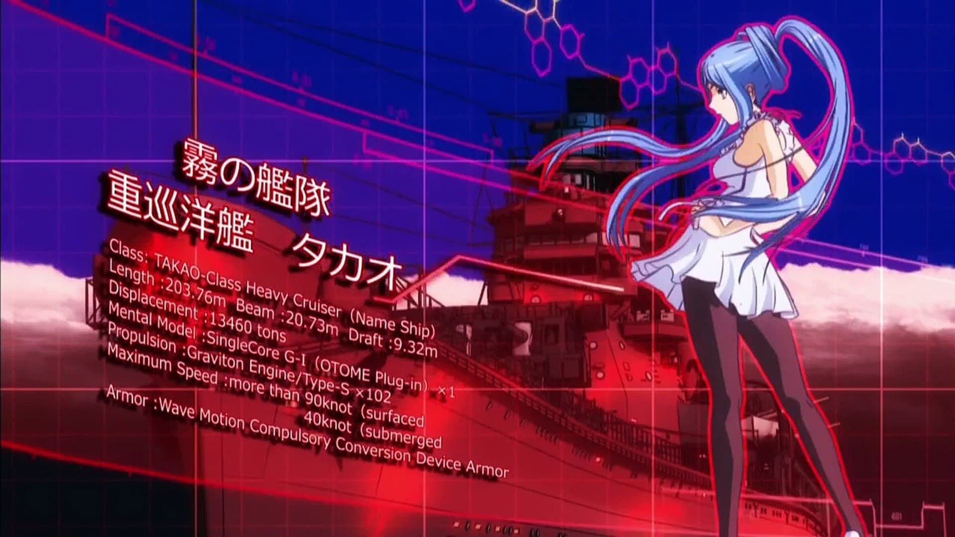 Arpeggio of Blue Steel -Ars Nova DC- - immagine