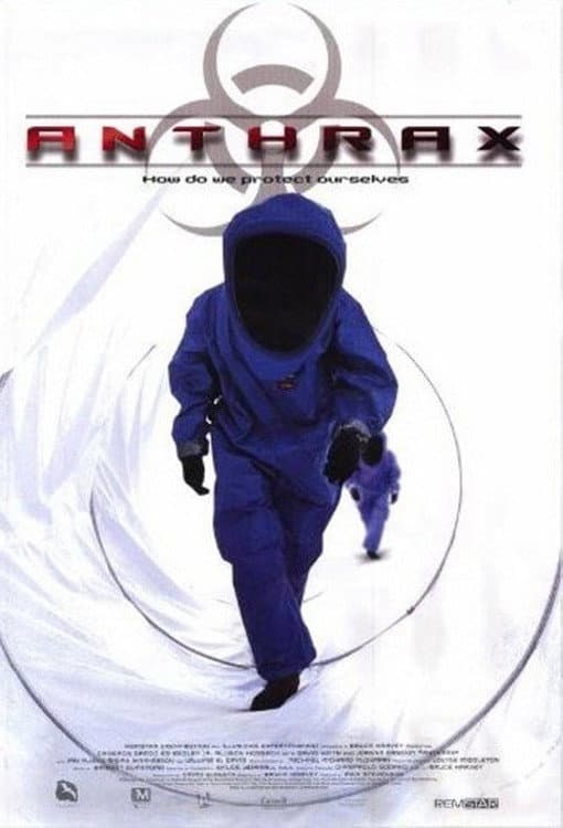 Poster di Anthrax