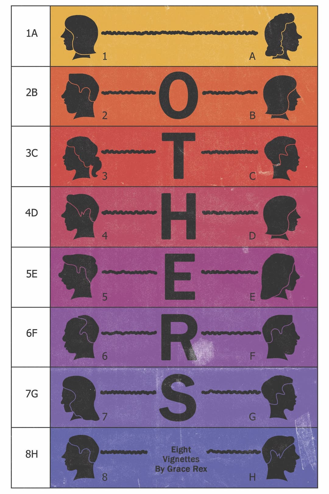 Poster di Others