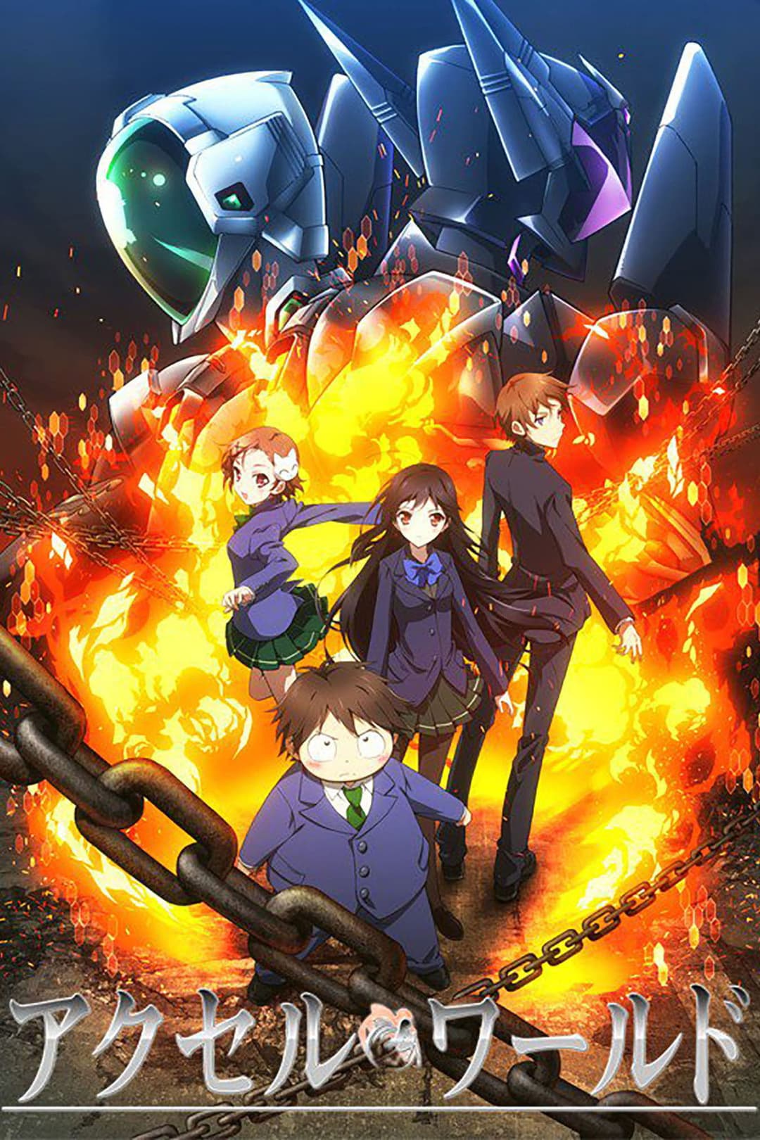Poster di Accel World