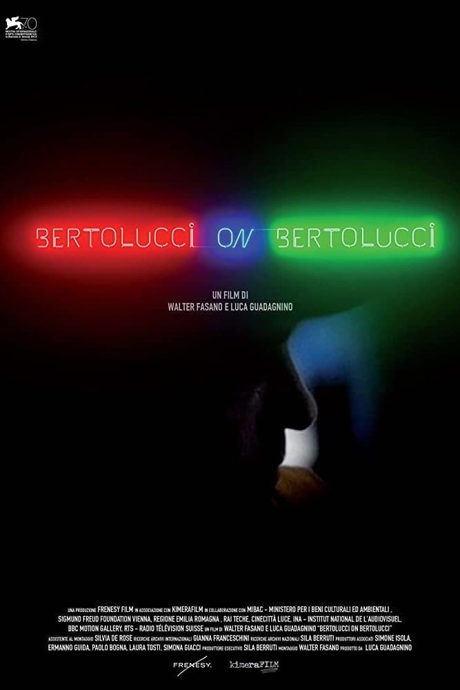 Poster di Bertolucci on Bertolucci