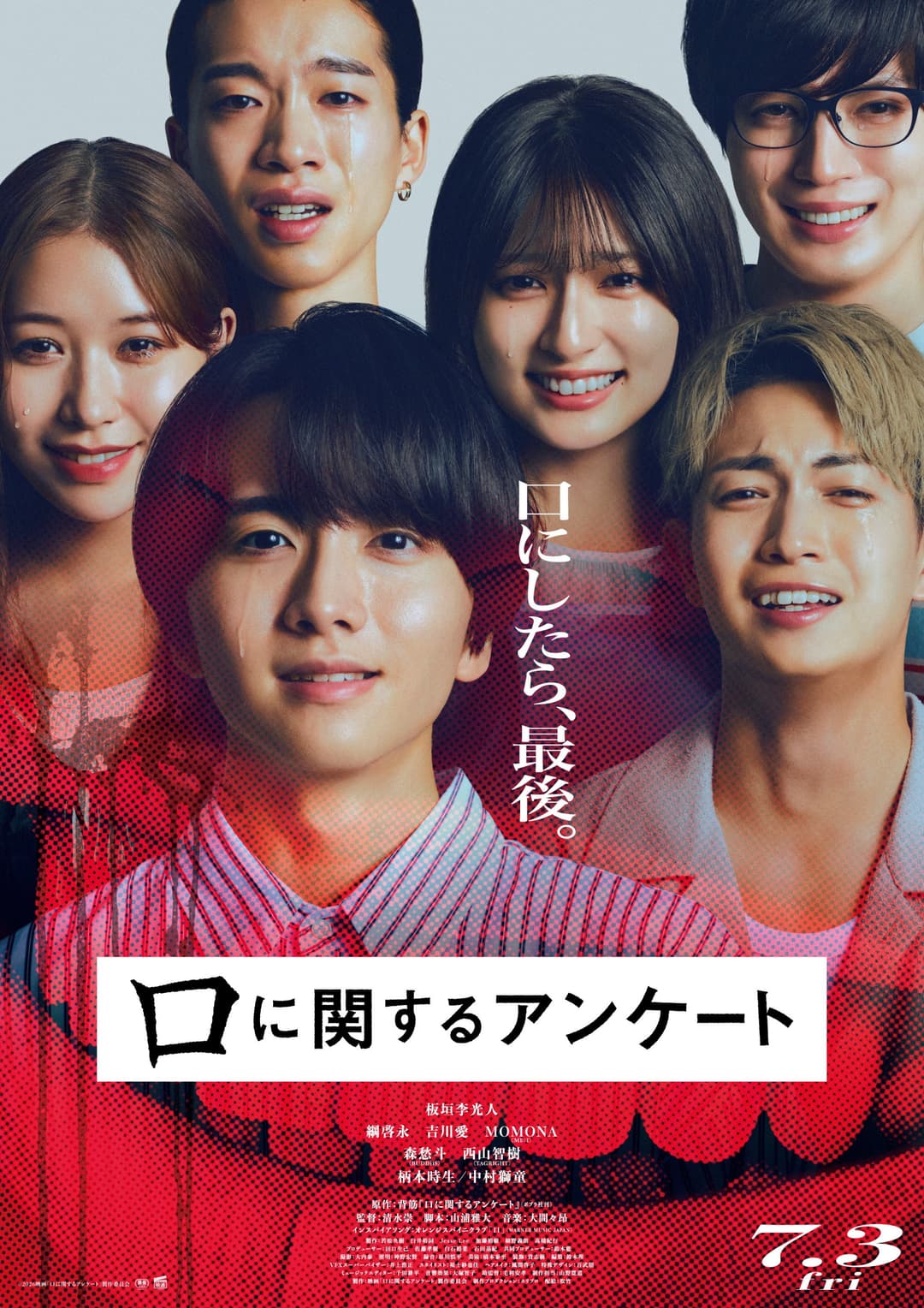 Poster di 口に関するアンケート