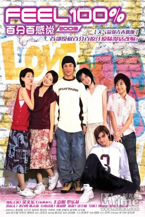 Poster di 百分百感覺2003