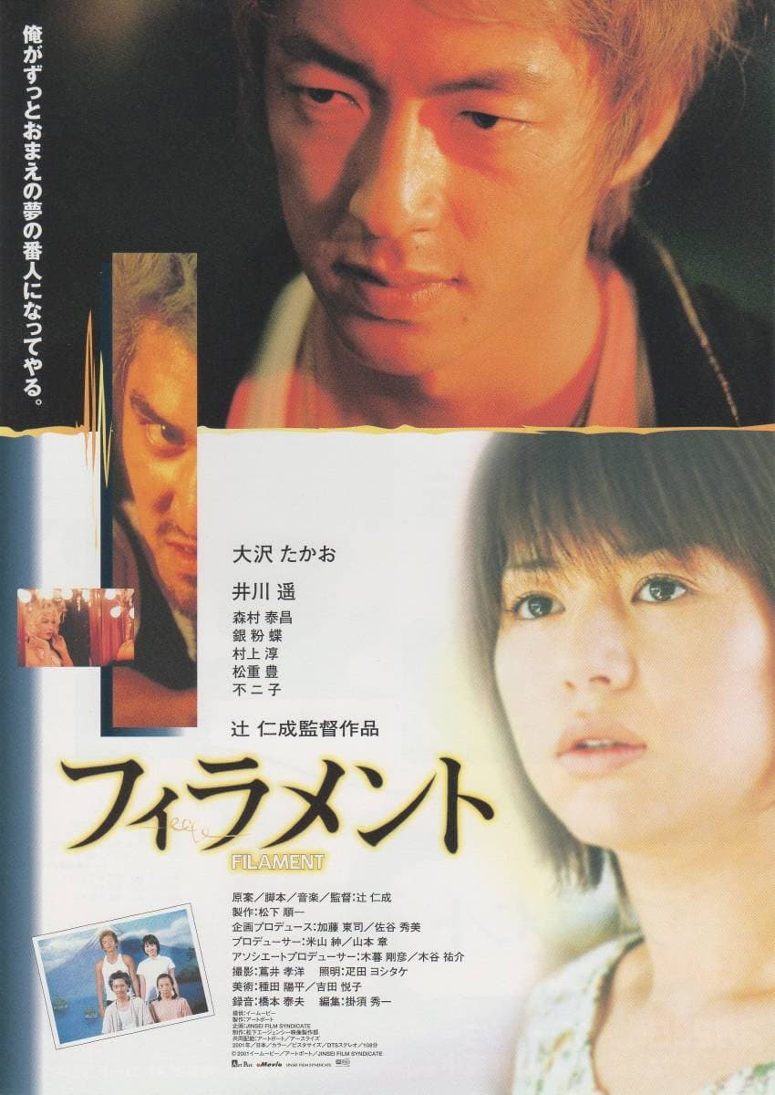 Poster di フィラメント