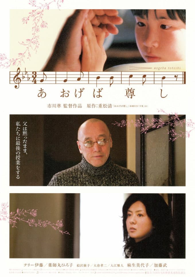 Poster di あおげば尊し