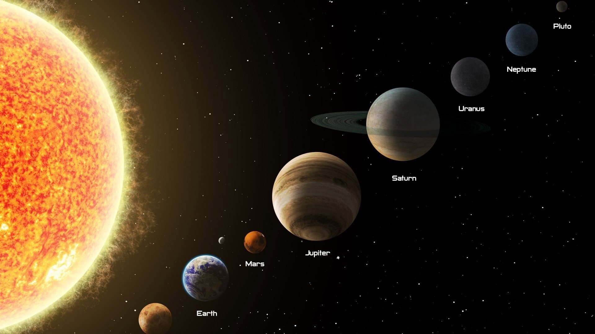 The Planets - immagine