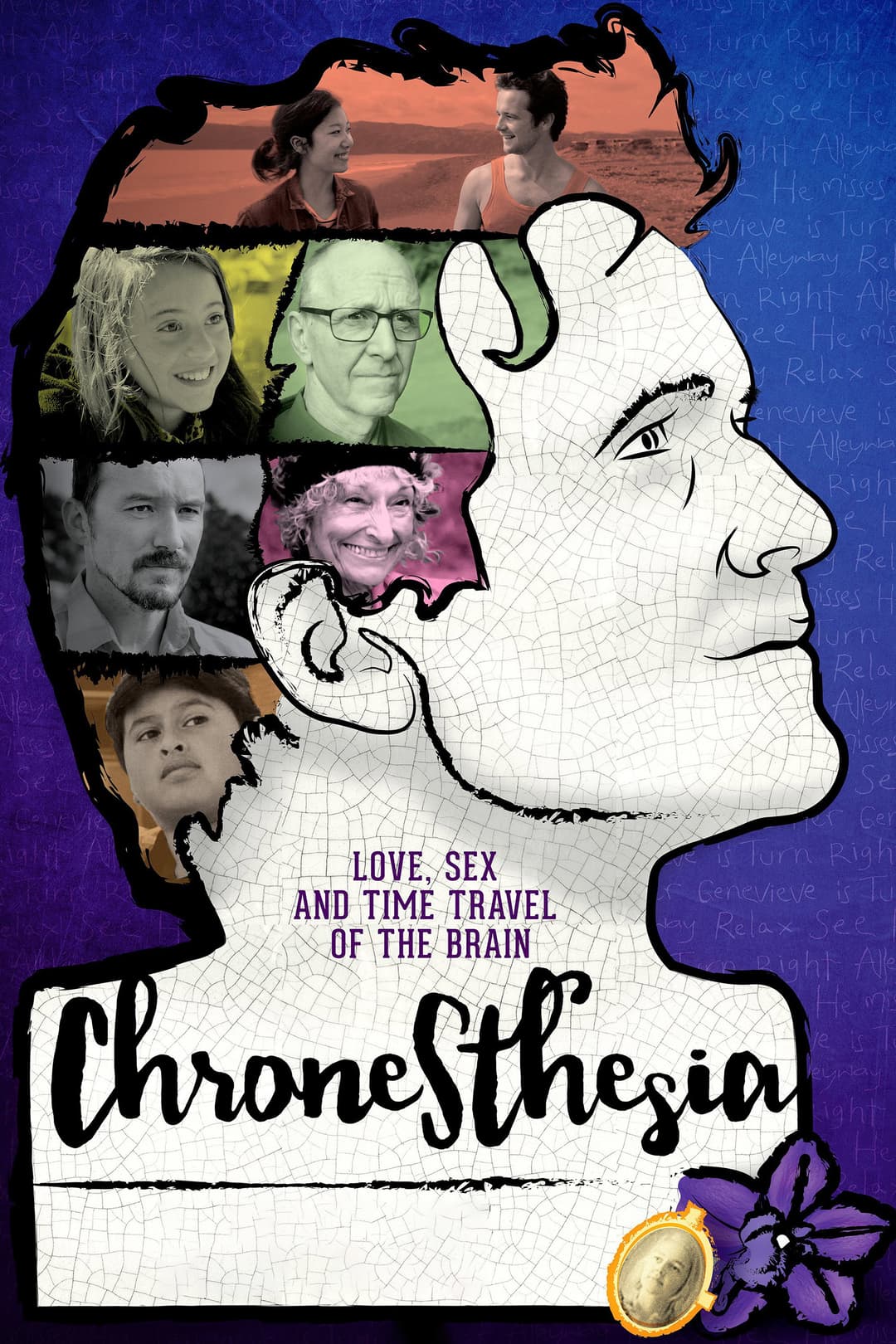 Poster di Chronesthesia