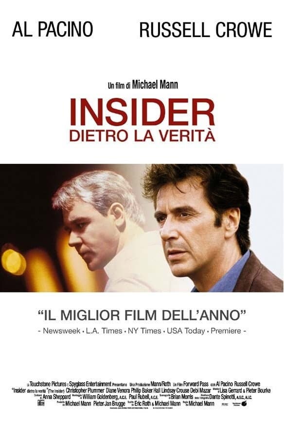 Poster di Insider - Dietro la verità