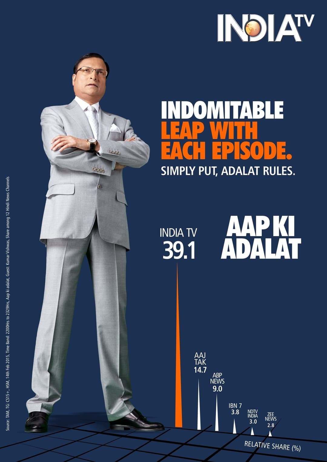 Poster di Aap Ki Adalat