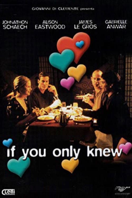 Poster di If You Only Knew