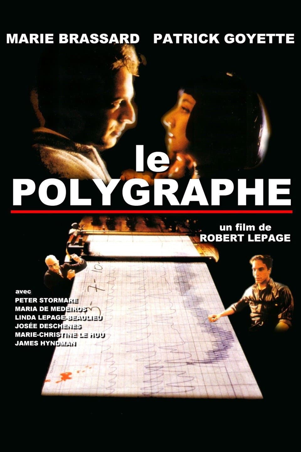 Poster di Le Polygraphe