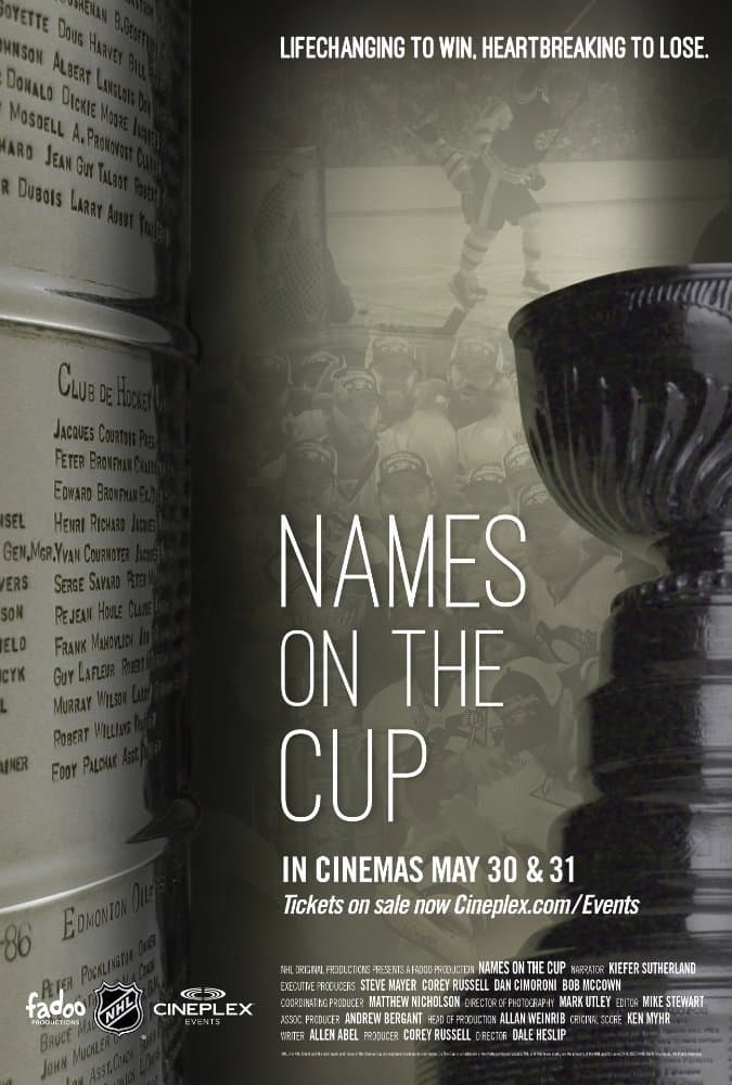Poster di Names on the Cup