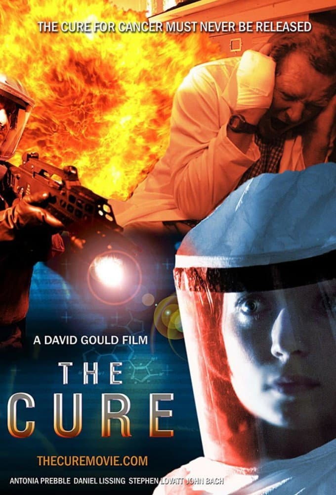 Poster di The Cure