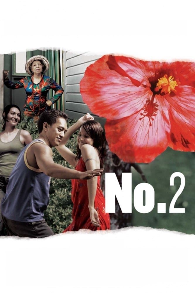 Poster di No. 2