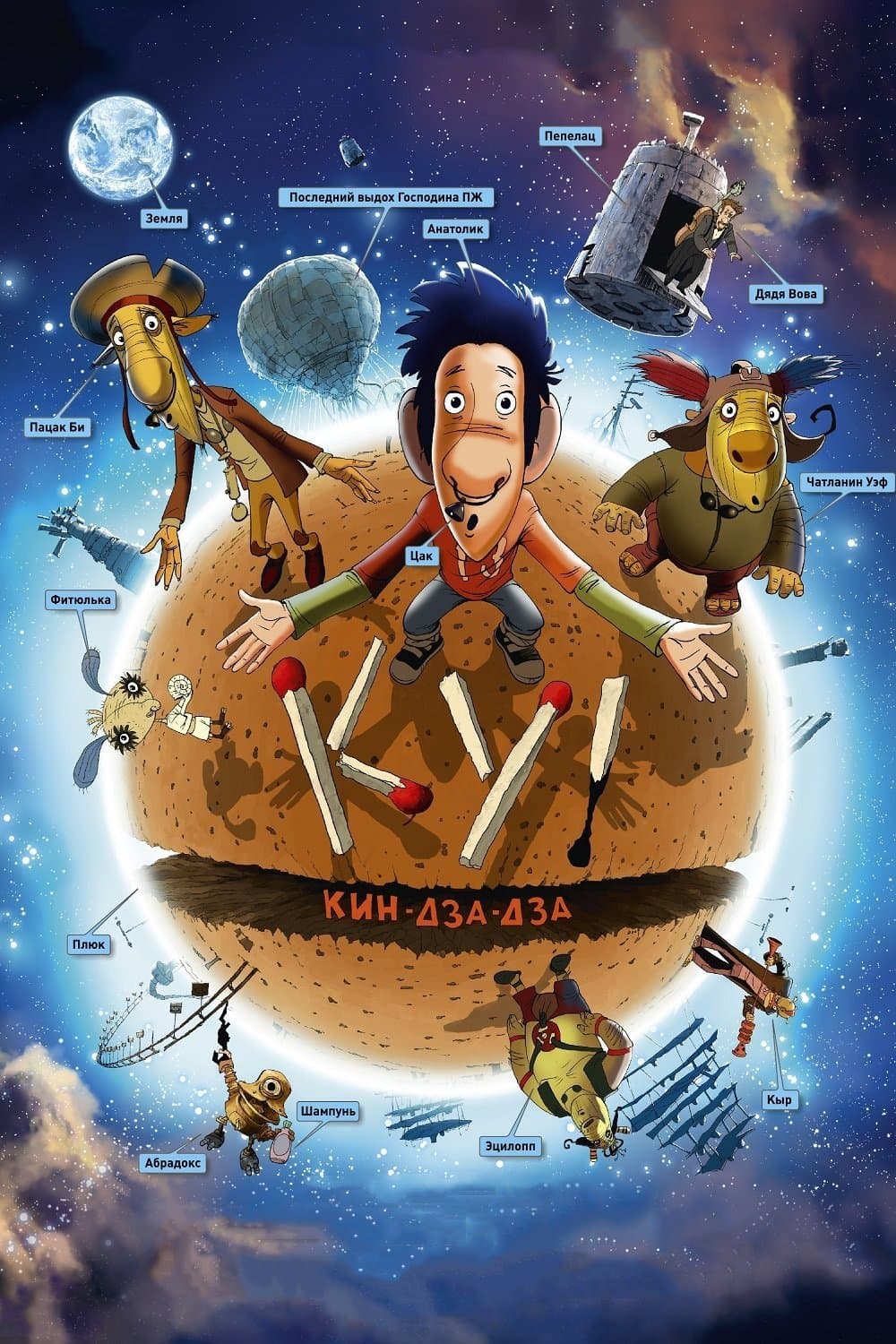 Poster di Ku! Kin-dza-dza