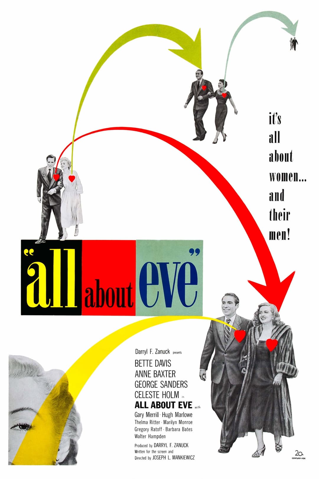 Poster di Backstory: 'All About Eve'