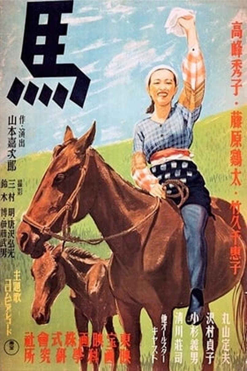 Poster di 馬