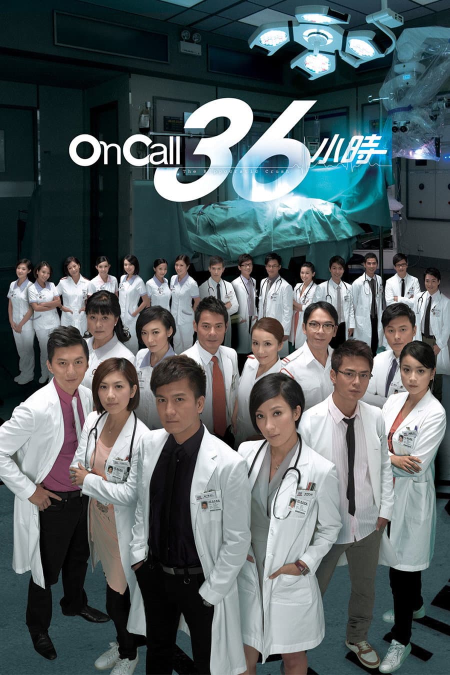 Poster di On Call 36小時