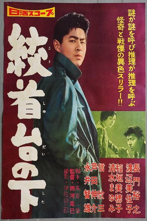 Poster di 絞首台の下